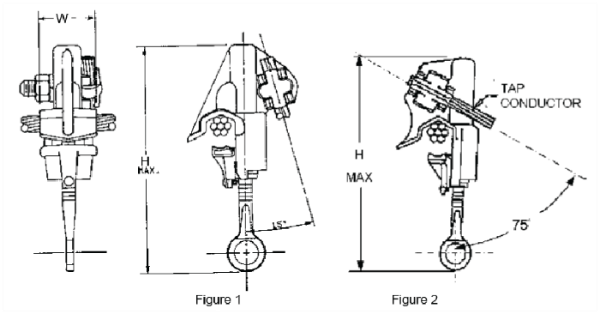 Live line clamps